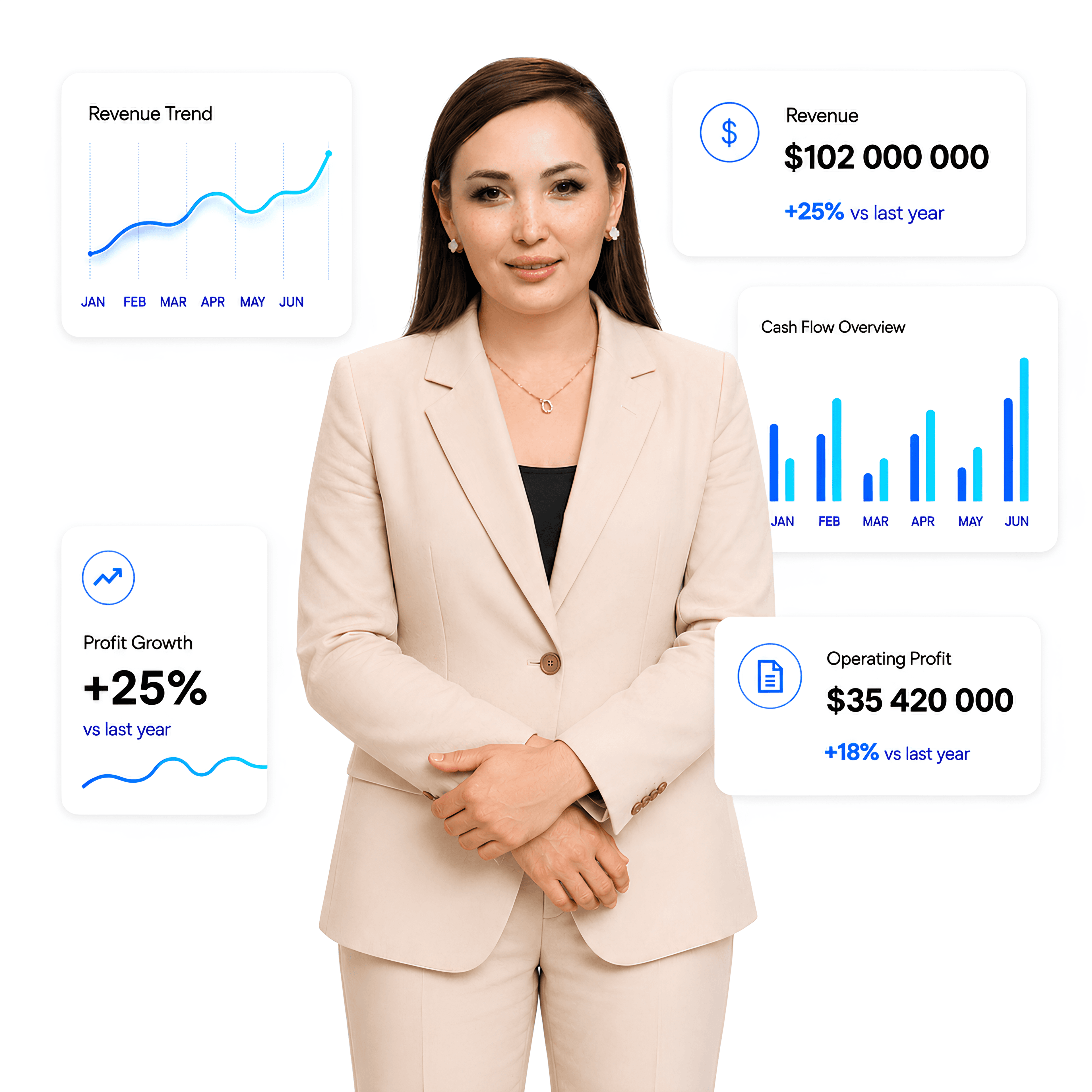 Финансовый эксперт SAN FINANCE с инфографикой